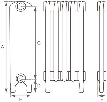 Eton cast iron radiator measurements