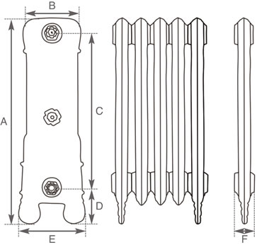 Chelsea cast iron radiator measurements